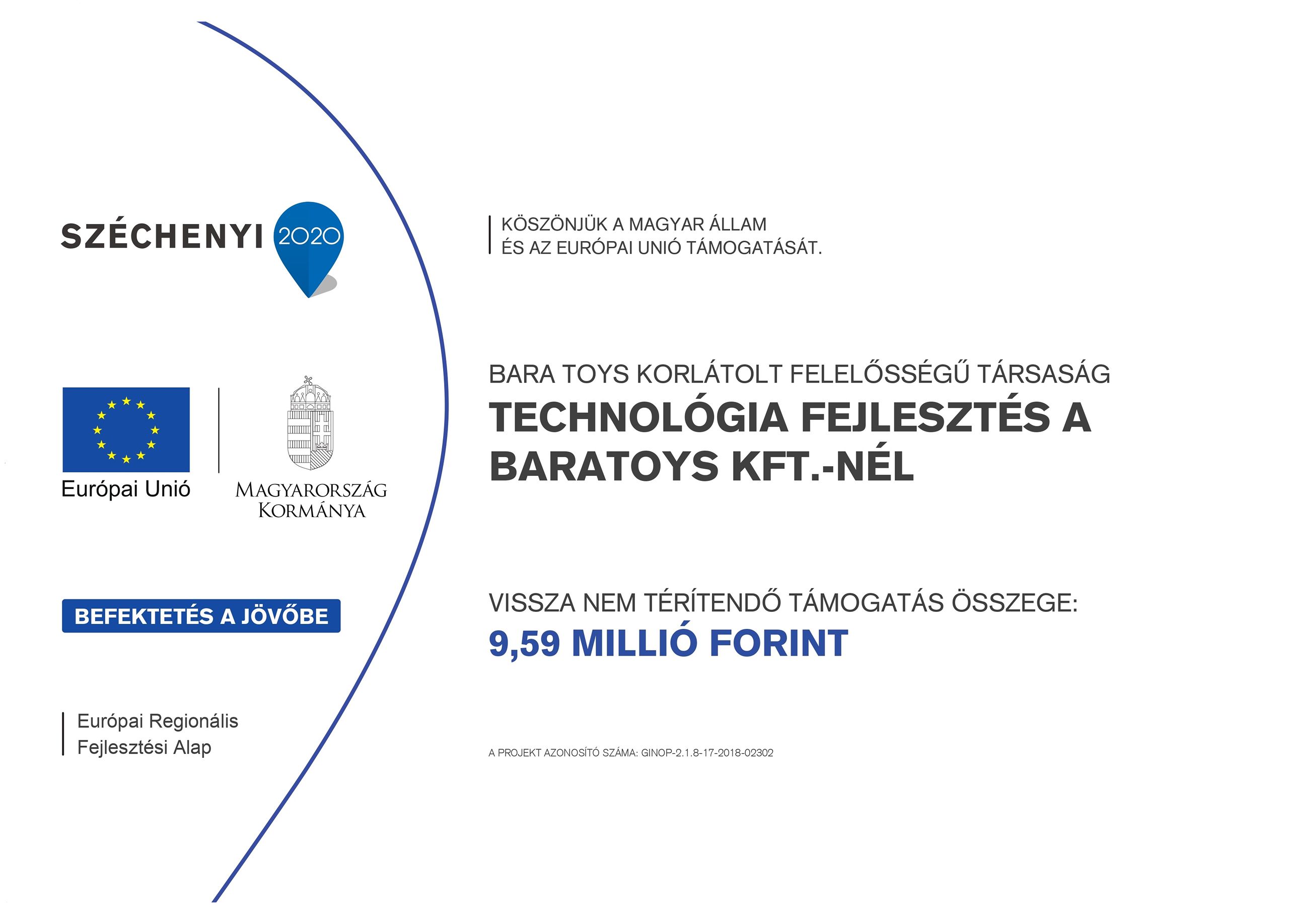BARATOYS támogatási kép